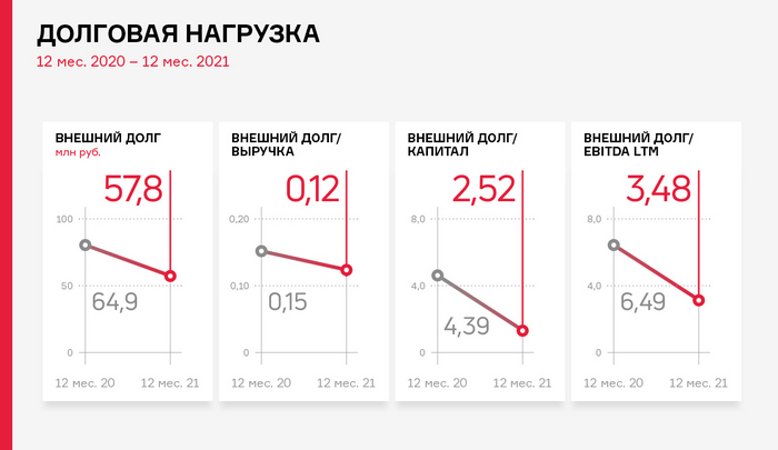 СМАК_fin_12M_21-2.jpg